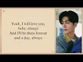 Download Lagu ENHYPEN JAY 'Always (1995 Wembely ver.)' Lyrics