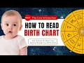 Read Birth Chart How to Read Birth Chart Master Your Natal Chart Birth Chart Vedic Astrology