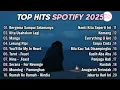 Download Lagu Playlist Spotify Indonesia 2025 Paling Hits | Top Spotify Indonesia 2025 | Lagu Hits Spotify 2025