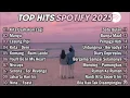 Download Lagu Top Hits Spotify Indonesia 2025 | Top Spotify Indonesia 2025 | Lagu Hits Spotify 2025 | Lagu Terbaru