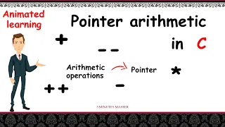 Pointer arithmetic in C Incrementing Pointer Example Program 3 minutes master Neverquit