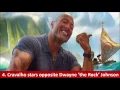 Moana Disney Movie | Alessia Cara | dwayne Johnson | Moana | moana movie