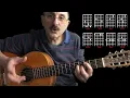 Carta Ao Tom 74 - Toquinho & Vinicius De Moraes. Full tutorial. Chord sheet in description below.