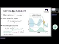 Searching over Functions Bayesian Optimisation for Two-Stage Problems
