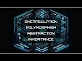 MASTERING JAVA DEEP DIVE INTO ENCAPSULATION POLYMORPHISM ABSTRACTION AND INHERITANCE IN JAVA