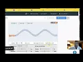 Waves Gizmo Activity B p 2