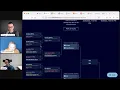 It s a Python package showdown - Python Bytes Podcast Ep 277