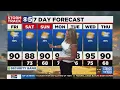 FORECAST Tracking chance for strong storms tonight
