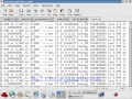 Implementation of Ant Colony Optimization ACO algorithm in ns2