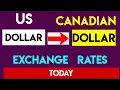 1 USD to CAD - Convert US Dollars to Canadian Dollars Currency Exchange Rate Today 03 September 2024