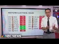 Download Lagu Steve Kornacki: Republicans face historical headwinds in 2026 midterms