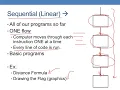CS in Python - Unit 3 1A