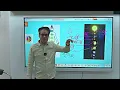 Jyotish Vidya - Ep. 12 Planet Saturn (शनि ग्रह) - Brajesh Gautam (02-03-2025)