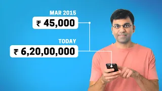 I Reviewed My ₹6 Crore Mutual Fund Portfolio – here’s the Complete Analysis!