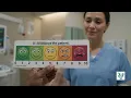 NCLEX RN Pain Assessment for Nurses Ask Scale Believe Report Simple Guide