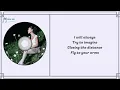 no na (Baila) - Like an Orchid/Kembali (1st Ep "Orchids (Lullabies)"), Lyrics (Eng_Ina) 