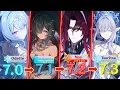 NEW GENSHIN JUST REVEALED ALL SNEZHNAYA CHARACTERS Release Versions Tsaritsa Design