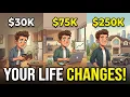 What Your Life Looks Like at Every Salary Level 30K 1M