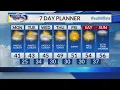 Sunday Evening Forecast