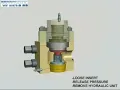 Triplex Mud Pump Work Principle