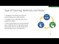 ASP CSP CHST CIT STSC STS Training and Communication Aug 16 2023