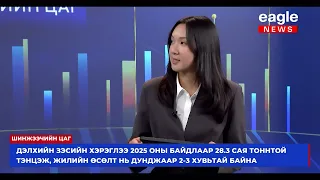 Шинжээчийн цаг: Зэс нь зөвхөн аж үйлдвэрийн түүхий эд биш юм