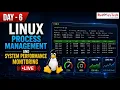 Linux Monitoring Commands You Need Before Becoming a DevOps Engineer Live Q A Red9SysTech