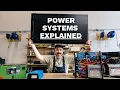 How Power Works in a Scout Camper - Solar Shore Off-Grid Set-Ups Scout Shop Talk