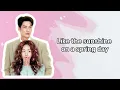 Vincent Blue (빈센트블루) - When A Man Falls In Love English Lyrics | Take Charge Of My Heart OST Part.2