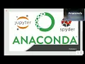 Anaconda python - conda cli commands usage and create virtual environments