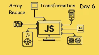Array Reduce Transformation - LeetCode 2626