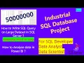 sql project sql portfolio project data science sql project data analyst sql project part 6