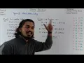 Coding Decoding Type-2 Direct Letter Coding Jaiswar Edufit-2021