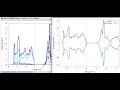 RV03 Customized DOS plot from WIEN2k output using gnuplot