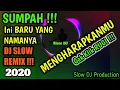 DJ MENGHARAPKANMU TEGAR - DJ VIRAL TIK TOK 2019 - 2020 FULL BASS