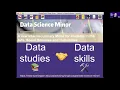 Data Science Minor Launch Event