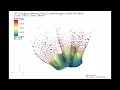 Speed Plot Hitting Asteroid Itokawa with Multiple Hypervelocity Penetrators