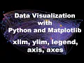 Data Visualisation with Matplotlib xlim ylim legend axis axes - P2