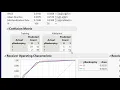 In JMP change data type get confusion matrix info