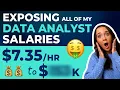 Exposing all my Data Analyst Salaries