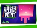 The Hunt for the Highest Melting Point