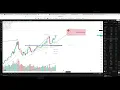Gold vs Silver GLD Uptrend SLV Vertical Move Elliott Wave Levels Stops and Profit-Taking