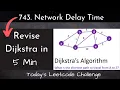 Leetcode 743 Network Delay Time Revise Dijkstra Hindi