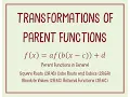 Transformations of Parent Functions in Function notation TEKS 2A 4C 2A 6A 2A 6C NOTES