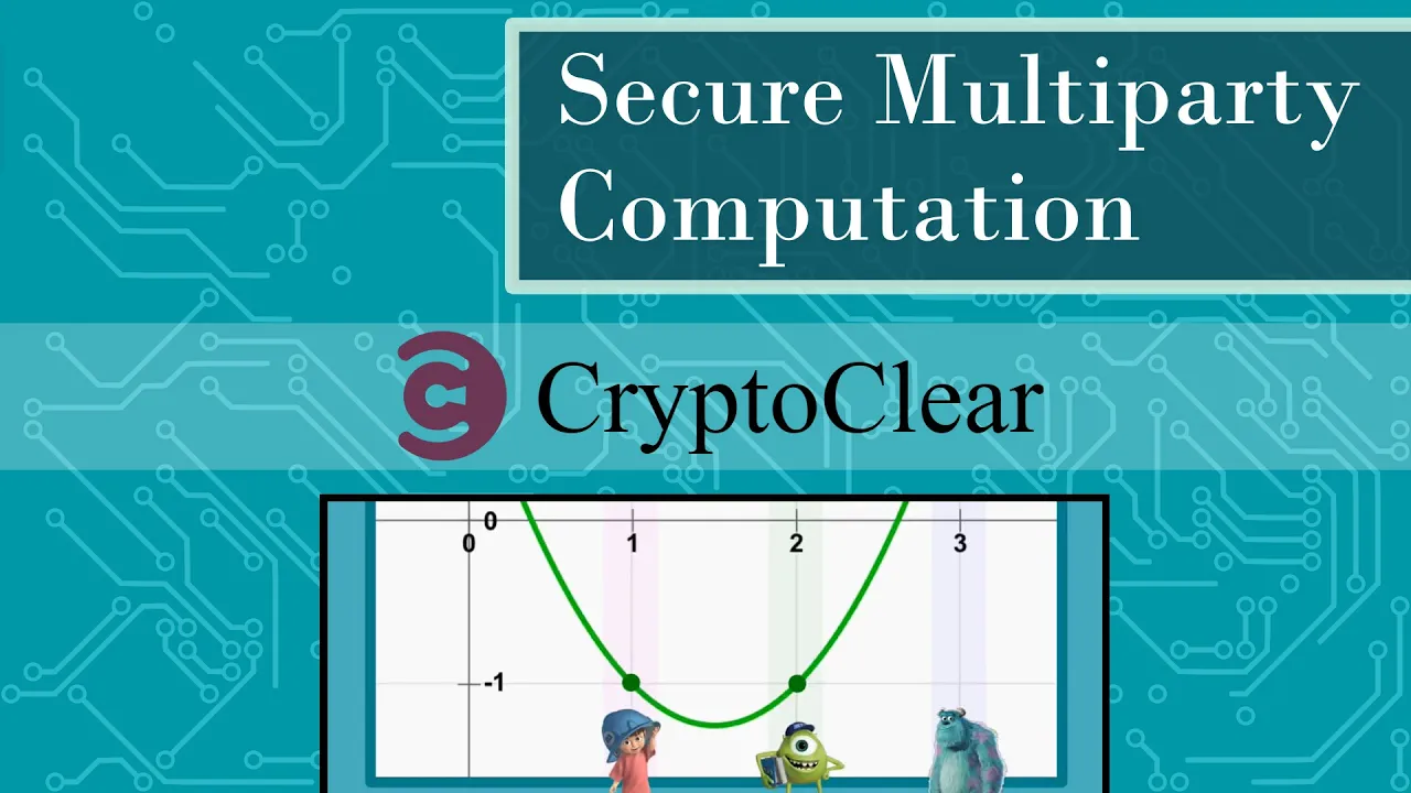 Basics of Secure Multiparty Computation