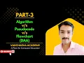 Algorithm vs Pseudocode vs Flowchart DAA Concepts Explained with Examples GATE Placement Prep