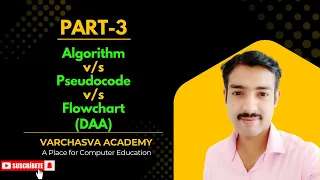 Algorithm vs Pseudocode vs Flowchart DAA Concepts Explained with Examples GATE Placement Prep