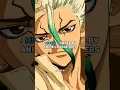 Download Lagu Music 🎶owned by anime characters! 🎵💫 #anime #edit #music #amv #amvedits #amvs