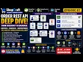 Spring Boot Order REST API Deep Dive JPA Entities Repositories Services Checkout ShopCraft