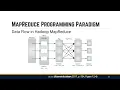 7-5 Distributed Big Data MapReduce